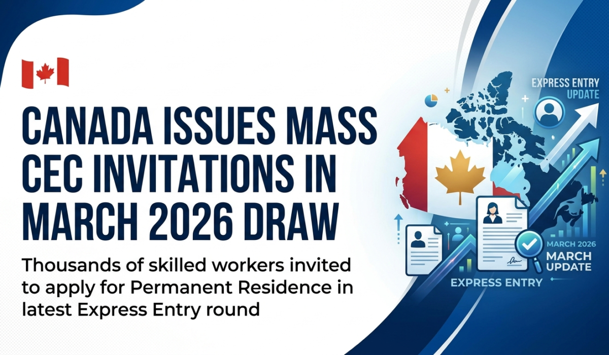 Immigration Lawyer Canada, Toronto