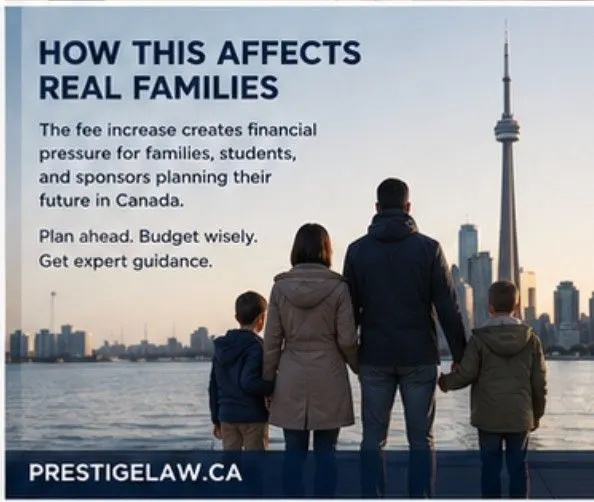 Canada Hikes Permanent Resident Fees