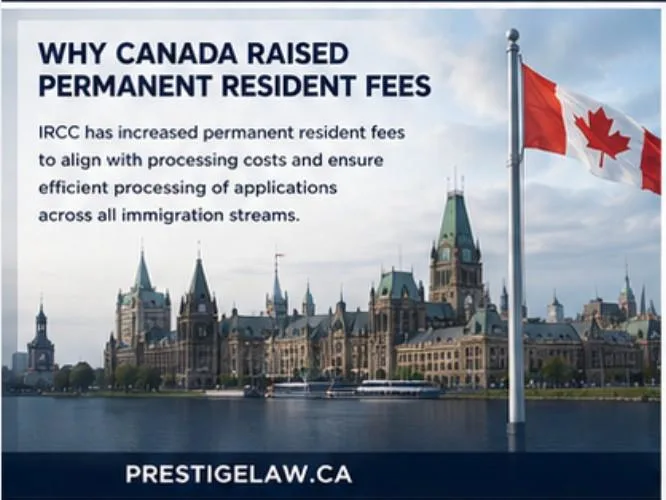 Canada Hikes Permanent Resident Fees