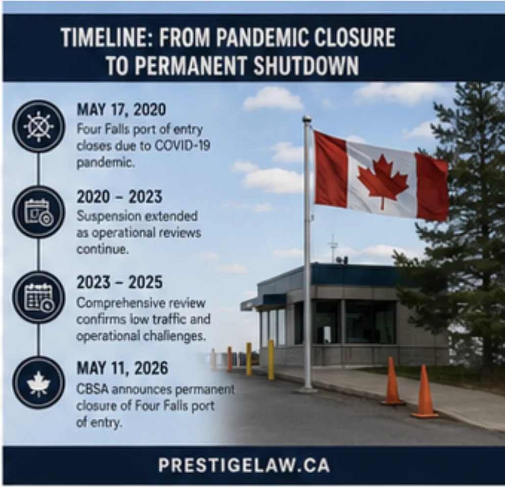 Canada Closes Four Falls Port of Entry Permanently