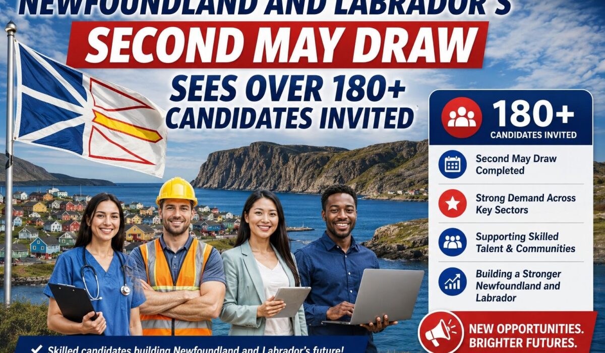NL Second May Draw: 186 Candidates Invited