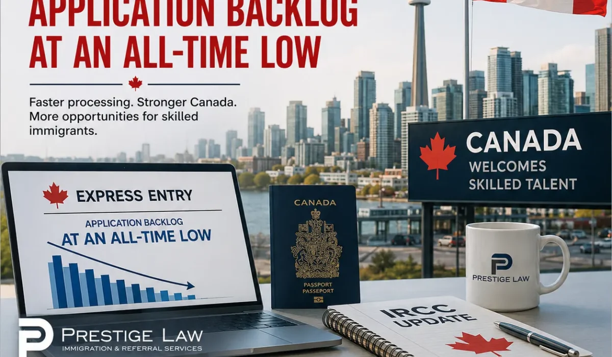 Express Entry Backlog Hits Record Low