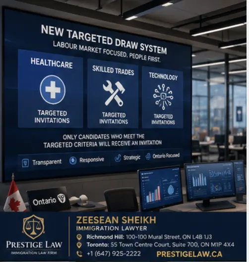 Ontario OINP Overhaul 2026