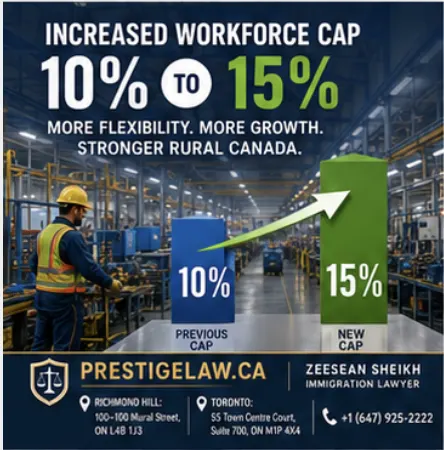 Newfoundland Rural Work Permit Expansion 2026