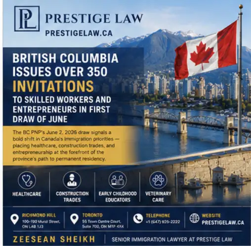BC PNP June 2026: 350+ Invitations Issued