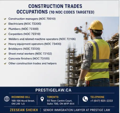 BC PNP June 2026: 350+ Invitations Issued