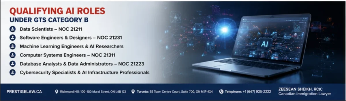 Canada Fast-Track Work Permits for AI Professionals