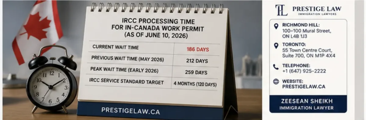 Wait Times Drop In-Canada Work Permit Applications