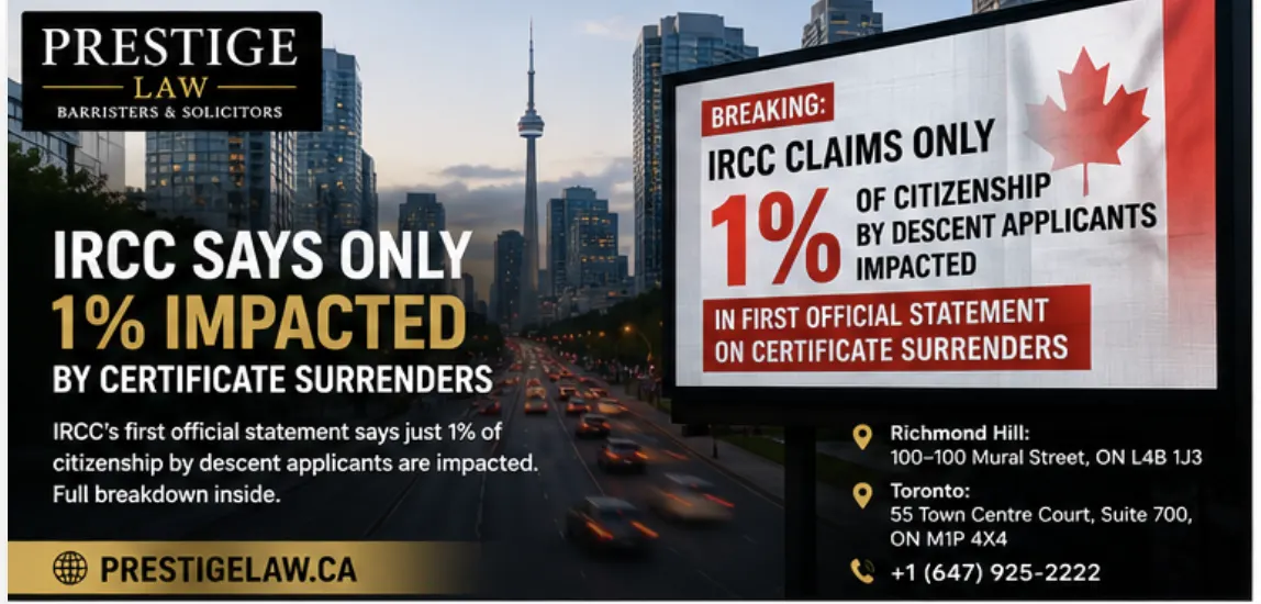 IRCC Says Only 1% Impacted by Certificate Surrender