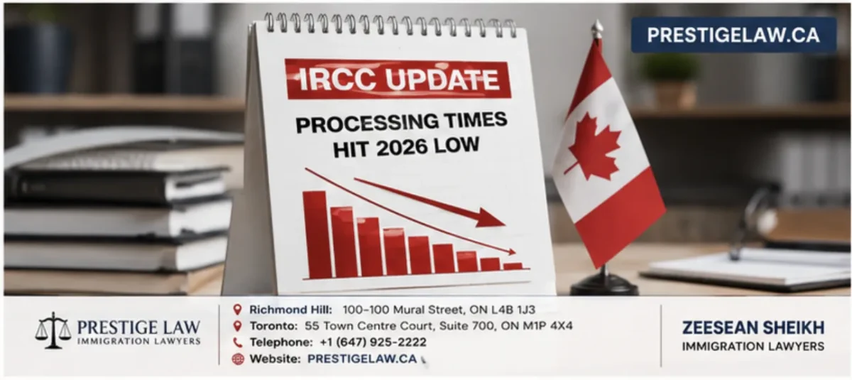 In-Canada Work Permit Processing Times Drop in 2026