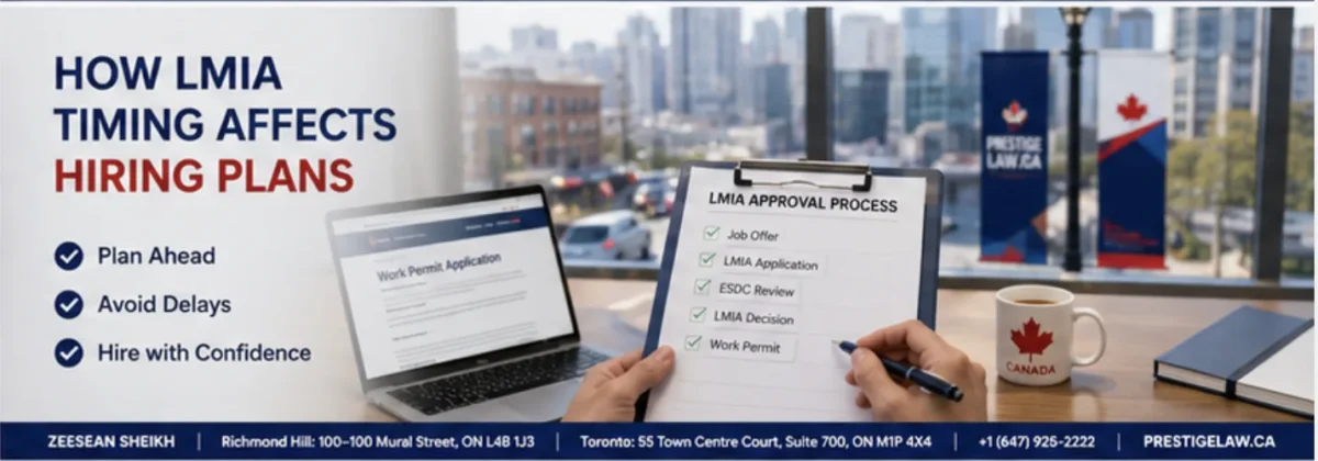 Canada LMIA Processing Times 2026