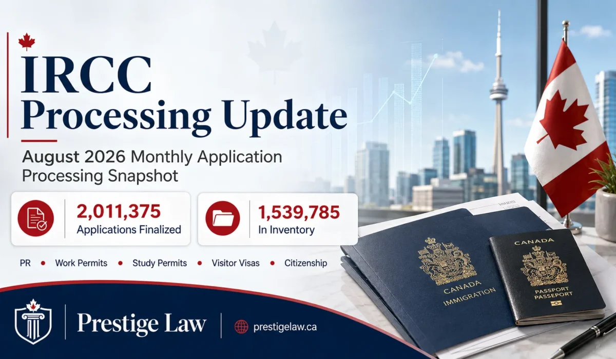 IRCC processing update August 2026