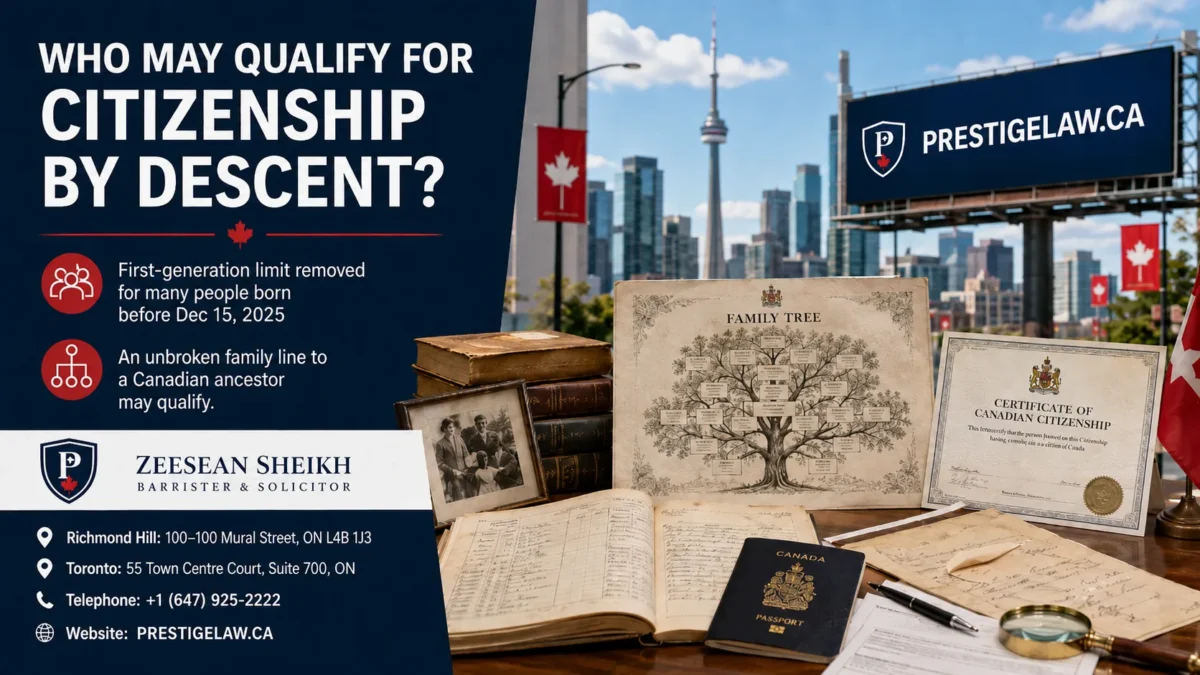 Canada Citizenship Certificate Drop