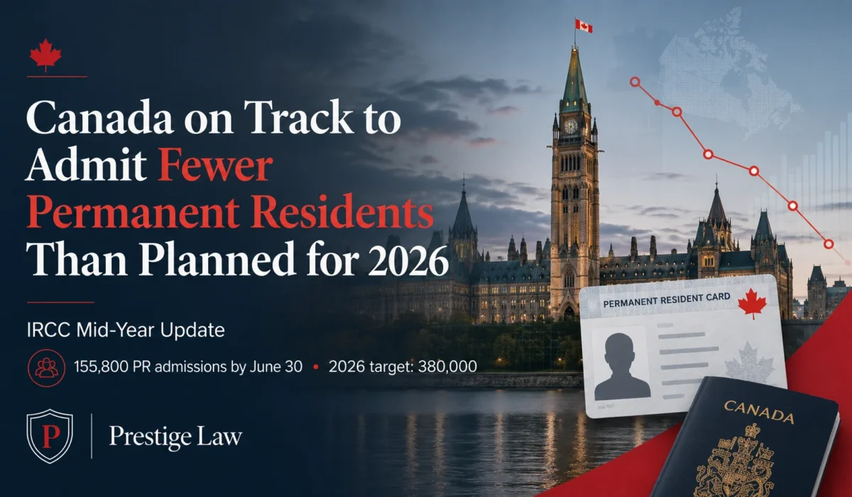 Canada PR Admissions 2026: IRCC Mid-Year Update