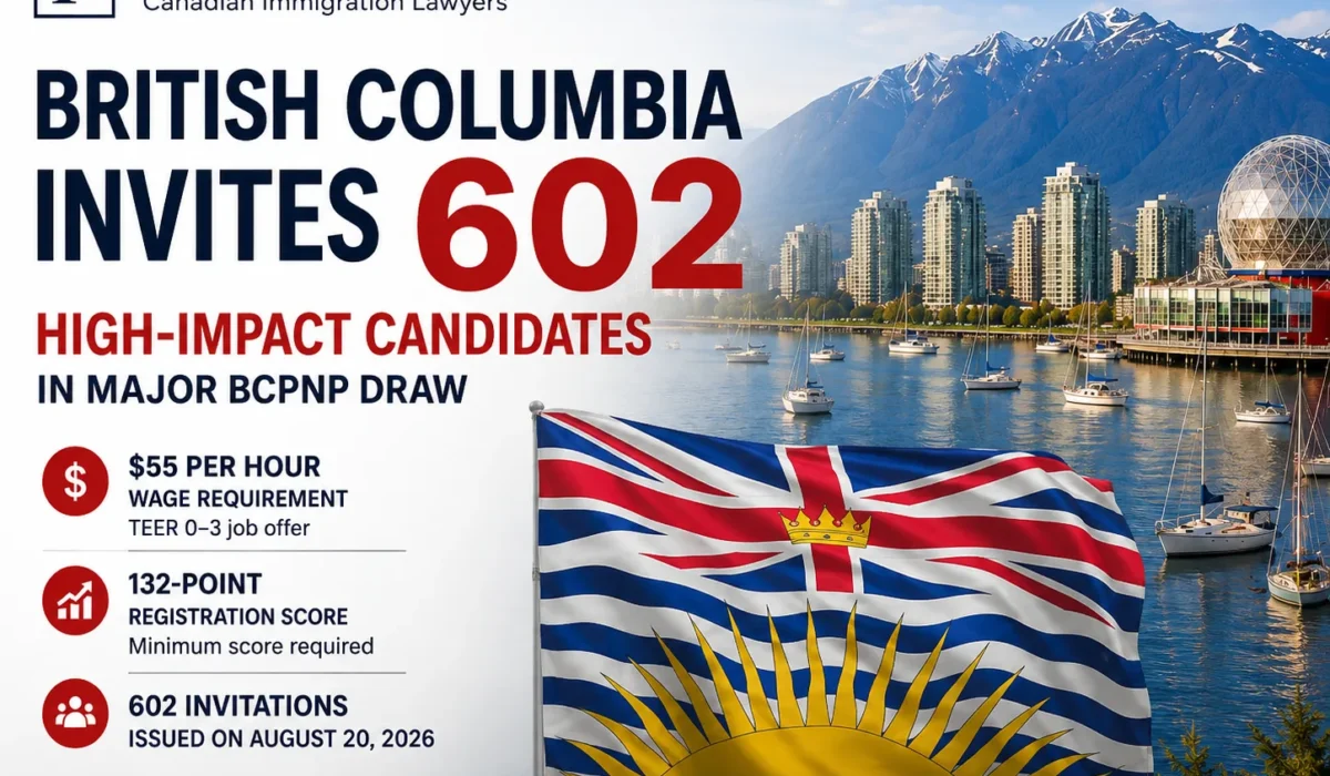 British Columbia PNP Draw