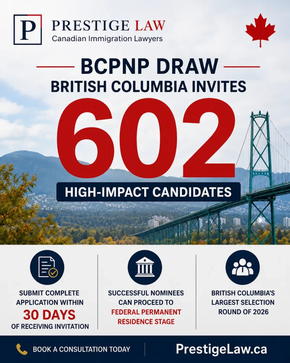 British Columbia PNP Draw