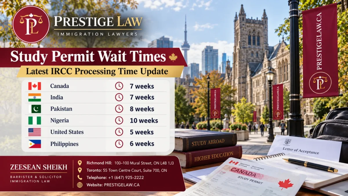 Canada reports longer wait times for temporary residence applicants.