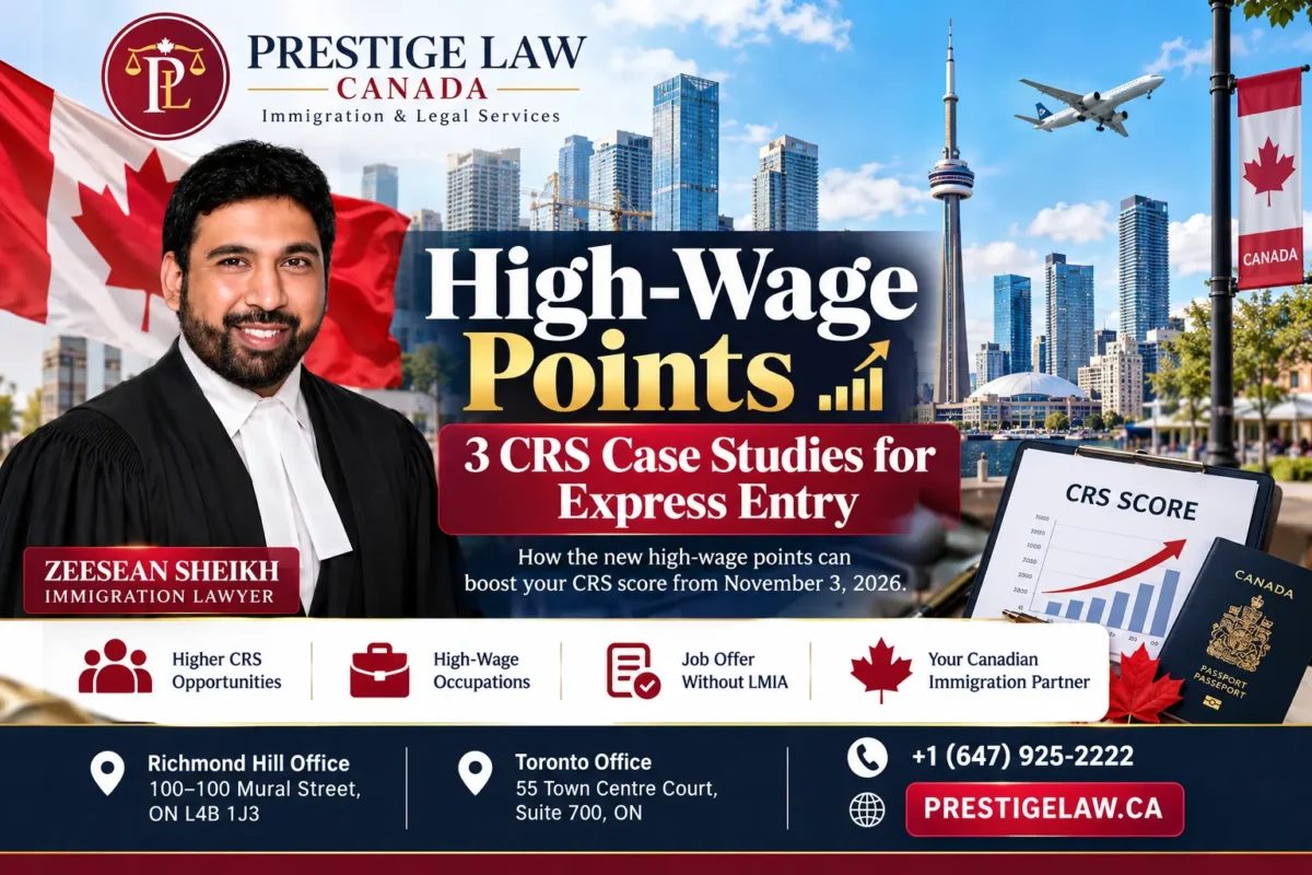 High-Wage Points